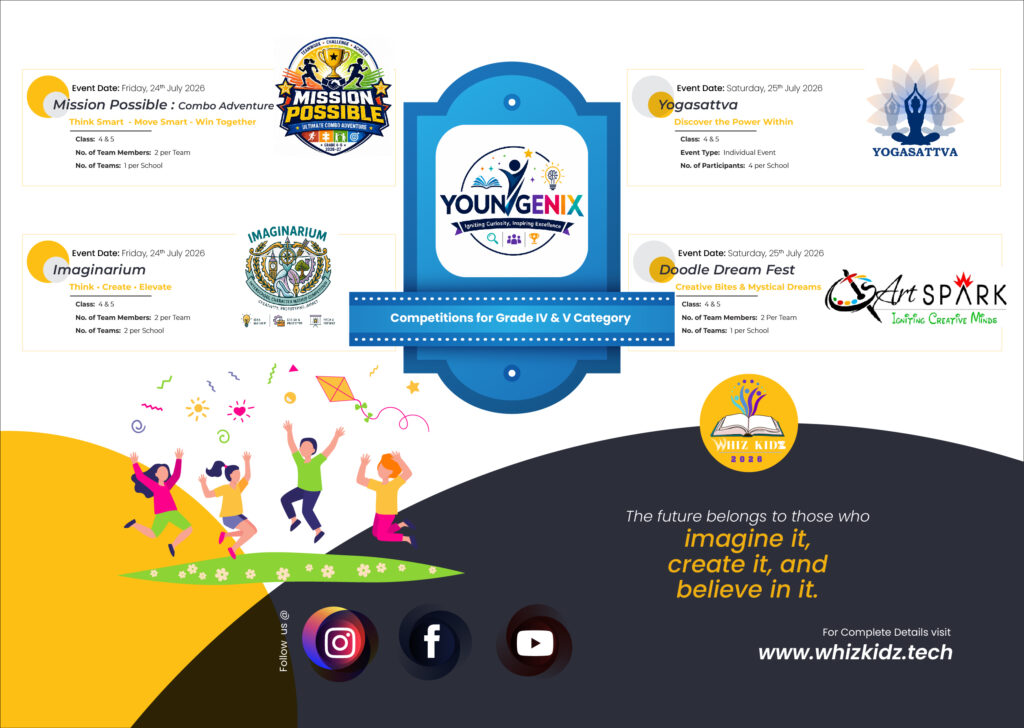 Whiz Kidz Brochure Page 2